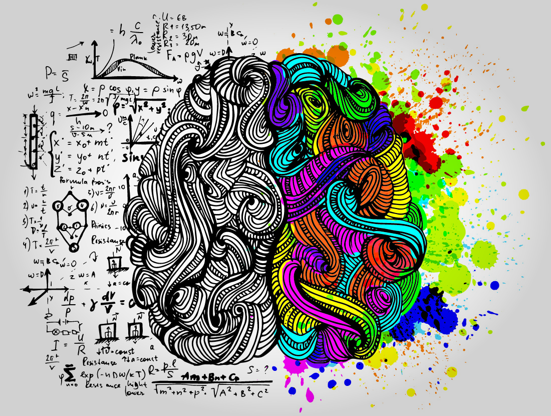 Artistic Brain - Strategy Focal Point
